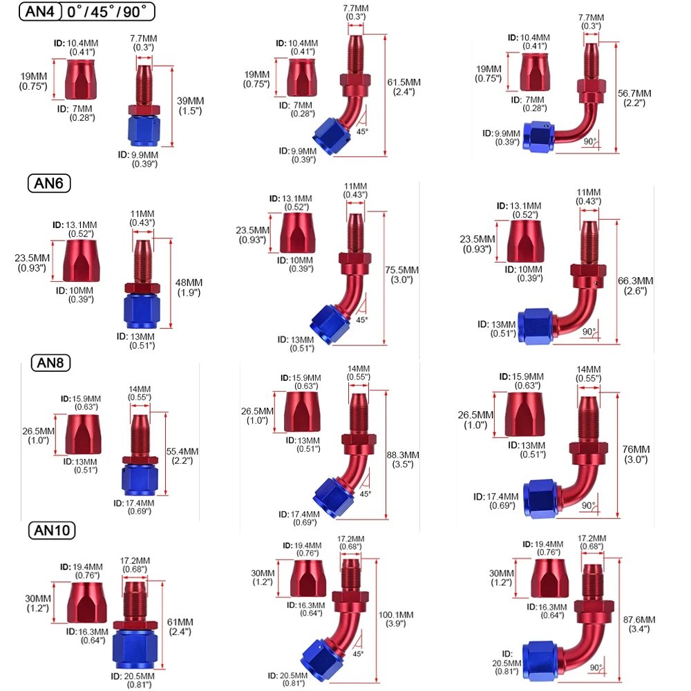PTFE سباق خرطوم الفرامل خرطوم  - مراجعة Ptfe Tape Thread وسعره