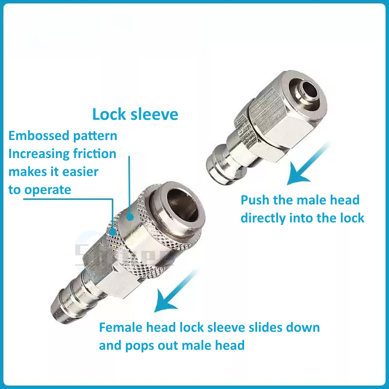 الاتحاد الأوروبي جميع النحاس ا - مراجعة Compression Fitting Brass وسعره